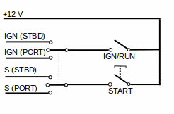 remotestarter.gif