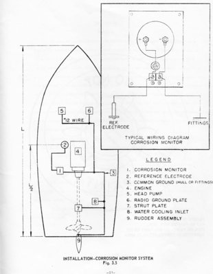 Capac Monitor Manual (13).jpg